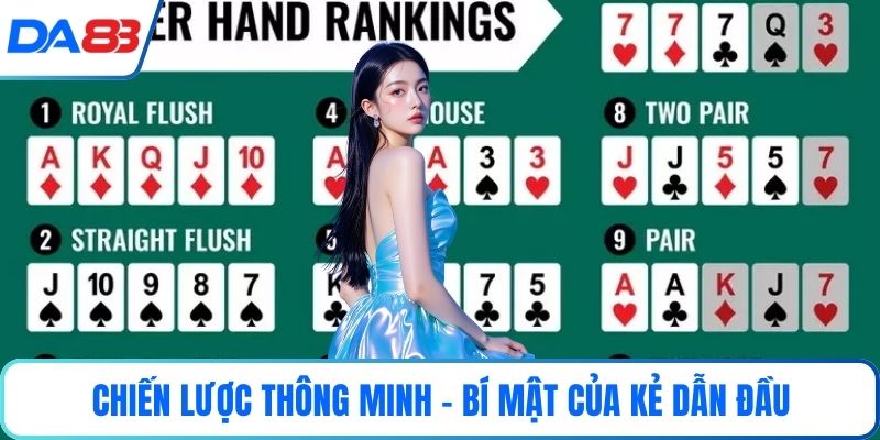Chiến lược thông minh – bí mật của kẻ dẫn đầu